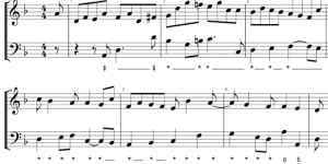 ABRSM Grade 7 music theory Q1 figuring a bass line