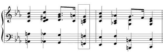 what chord in what key?