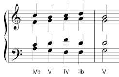 passing chord