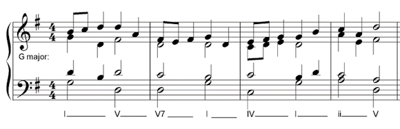primary chord progressions