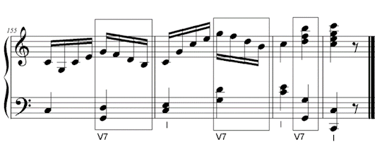 V7 chord in Mozart