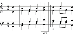 Chord vii-diminished in a hymn