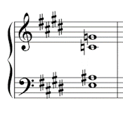 enharmonic equivalent chord