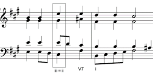 iii used as a pivot chord