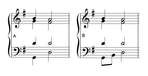 5th - auxiliary harmony note
