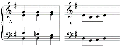 staves A and B