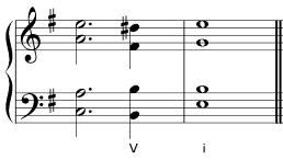 chords perfect cadence e minor
