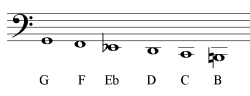 bass clef lower ledger lines