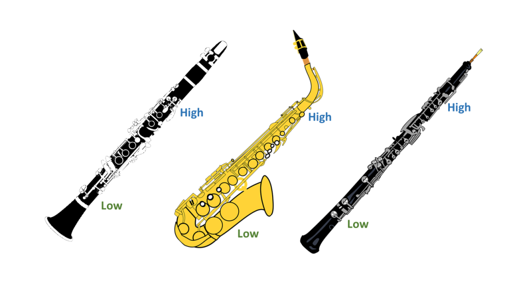 high low wind instruments