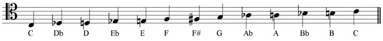 The Tenor Clef - My Music Theory