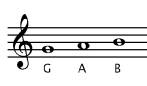 treble clef, G, A and B