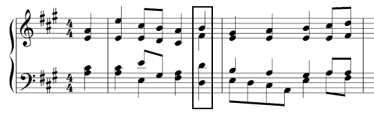 chord