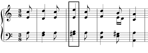 chord