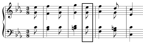 chord