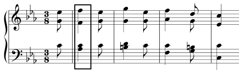 chord