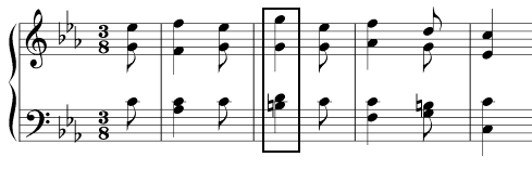 chord