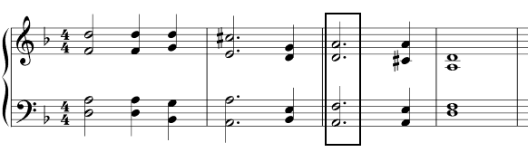 chord