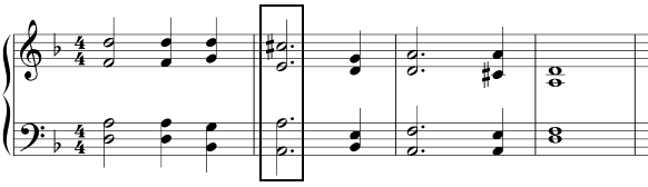 chord
