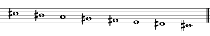 scale