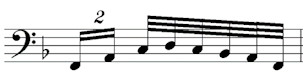 time sig