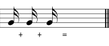 Dotted Notes - My Music Theory