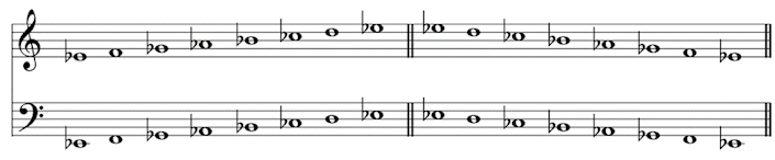 Eb minor harmonic