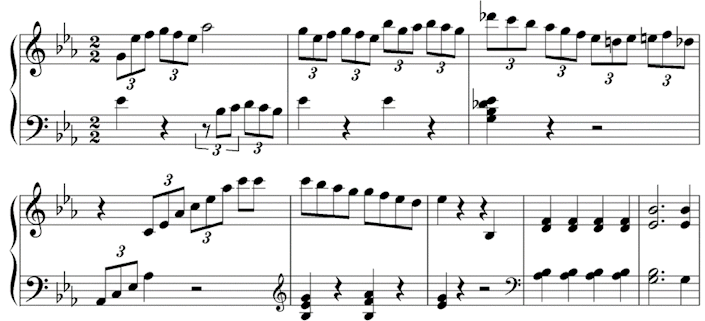 Chromatic Scales - My Music Theory