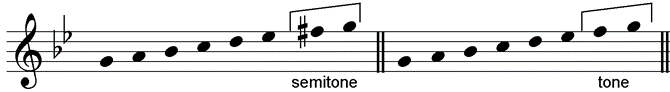 G Aeolian and  G harmonic minor scales