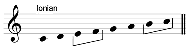 Ionian mode scale