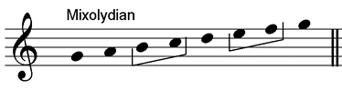 Mixolydian mode scale