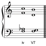 chromatic chord