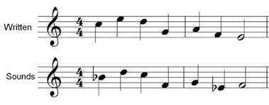 How To Bamboozle Your Opponent With Transpositions! 