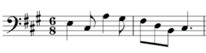 Transposing by a 4th or 5th - My Music Theory