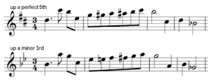 Transposition (ABRSM Grade 6) - My Music Theory